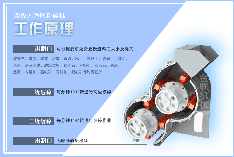 小型頁巖粉碎機的型號有哪些,是怎么來進行工作的? 小型頁巖粉碎機的型號有哪些,是怎么來進行工作的?